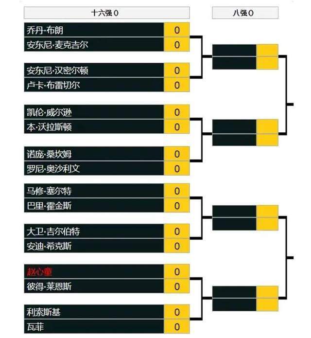 阿拉巴十字韧带撕裂安切洛蒂：“我还没有和他谈话。